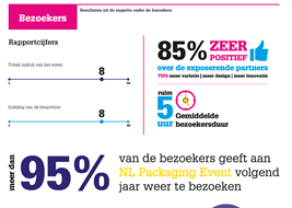 Schermafbeelding 2019-04-17 om 21.06.48